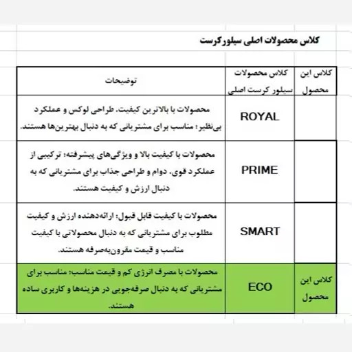 خردکن سیلورکرست حک شده 3000 وات 3.8 لیتر 5 تیغه بهترین خرد کن کاسه استیل غذاساز مدل E303811 | ارسال رایگان