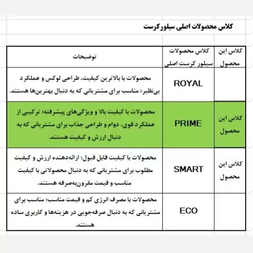 خردکن سیلورکرست جرمنی اصلی حک شده موتور سنگین 3000 وات 2 تا تیغه 6 تایی تیتانیوم پرسی مدل SL-2023 | ارسال رایگان